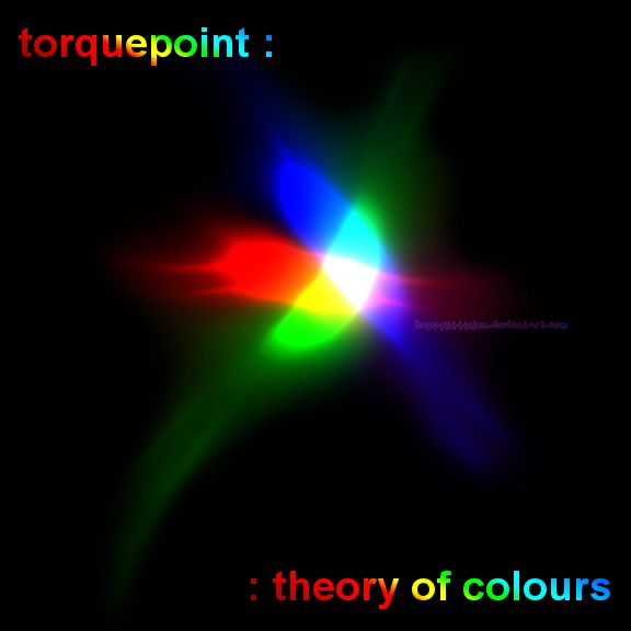 The Theory of Colours art